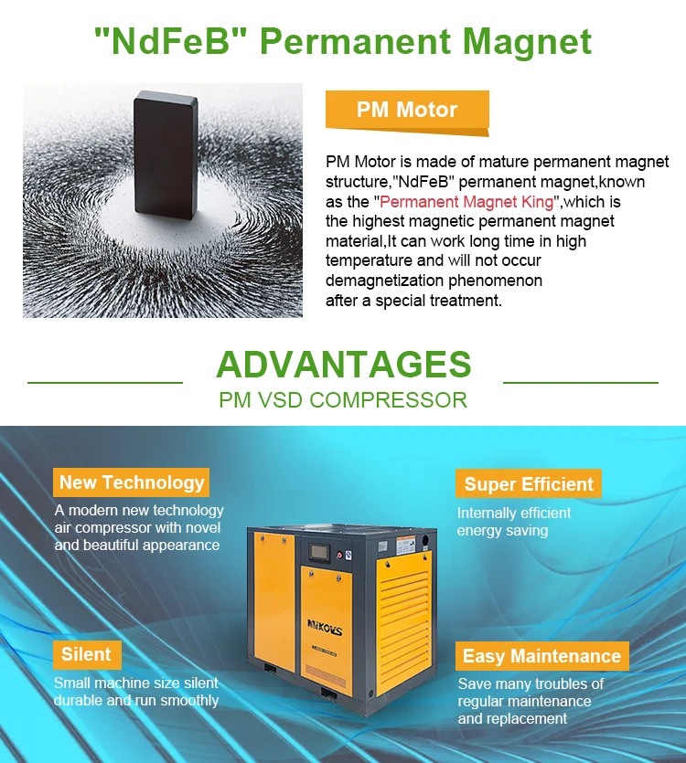 magnet screw air compressor