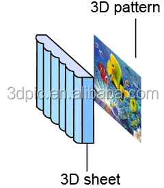 3D-lenticular (3)