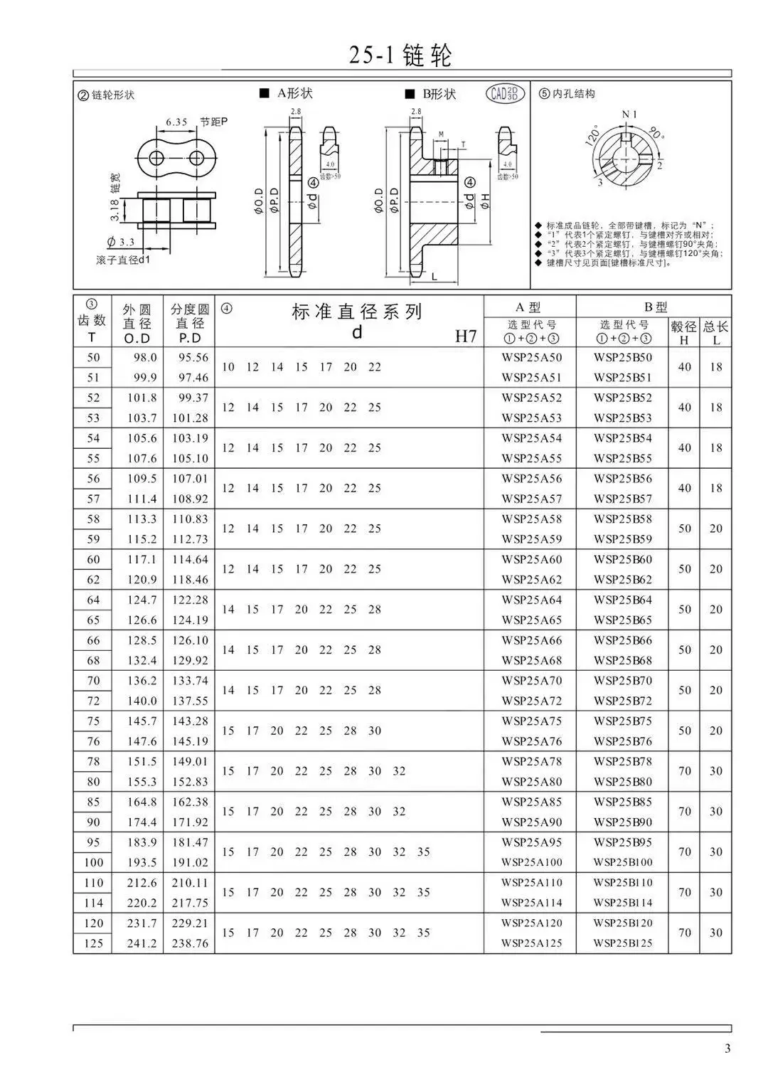 Pulsar 135 Chain Sprocket Conveyor Sprocket C45 Steel Rear Din 8192 ...