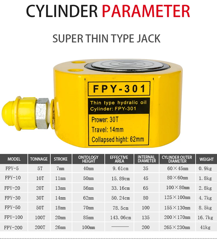 100 Ton Hydraulic Cylinder Jacks Buy Hydraulic Cylinder,100 Ton Hydraulic Cylinder,Hydraulic