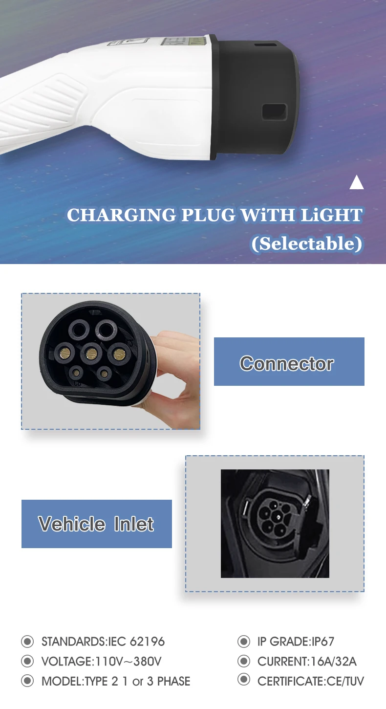 3.6kw 16a Type B Iec 62752 Zencar Portable Ev Charger For Electric Car