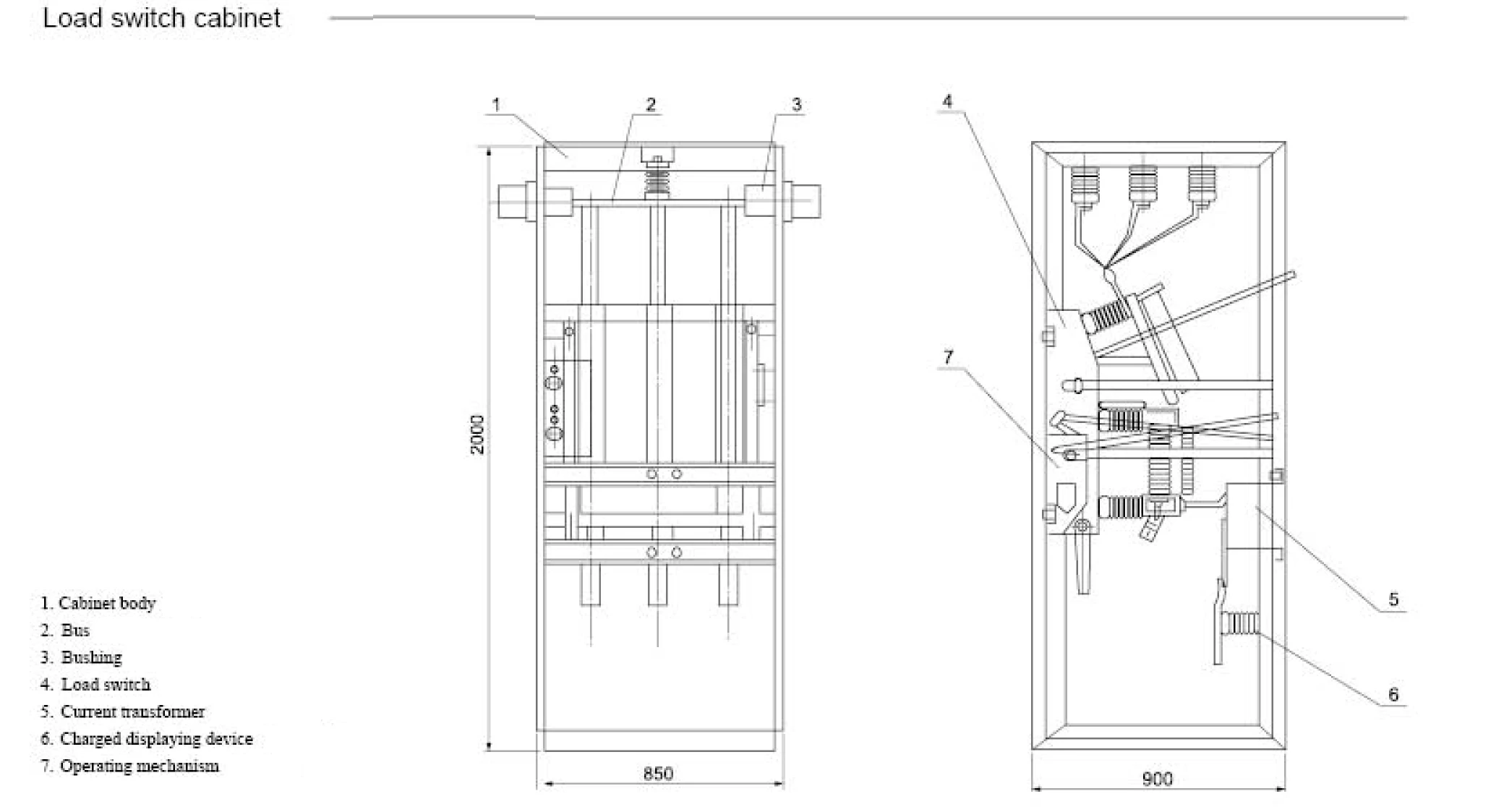 YIFA HXGN-12(SF6) Unit type AC metal-enclosed ring main unit rmu switchgear