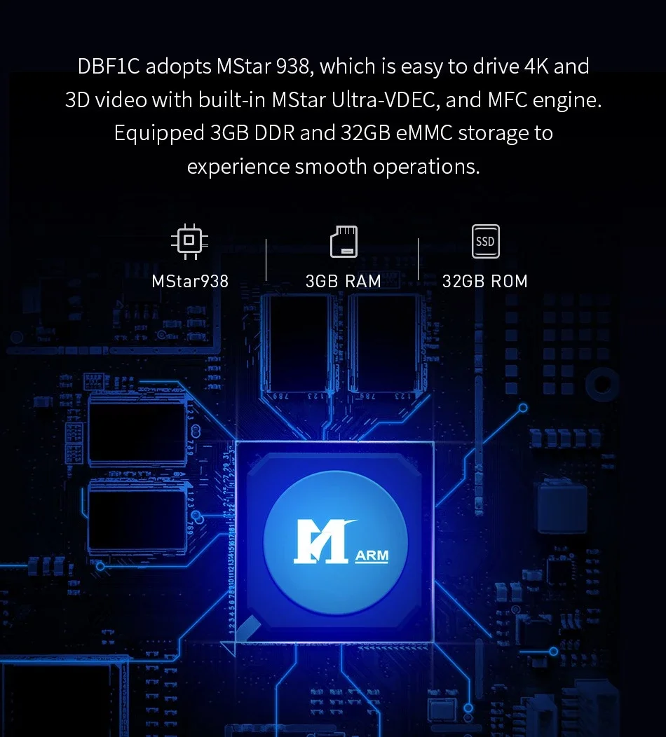 Memc что это. Memc что это