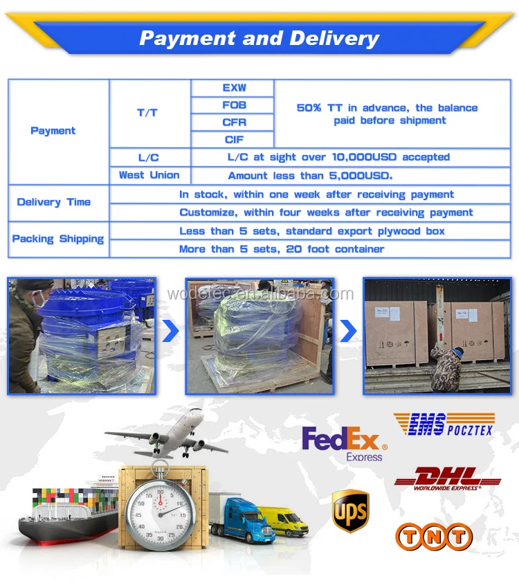 refractory pan mixer
