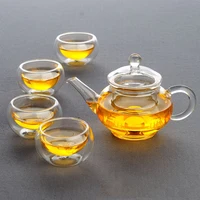 

Handmade Mini Capacity Glass Tea Set Heat Resistant Glass Teapot Clear Glass Tea Set