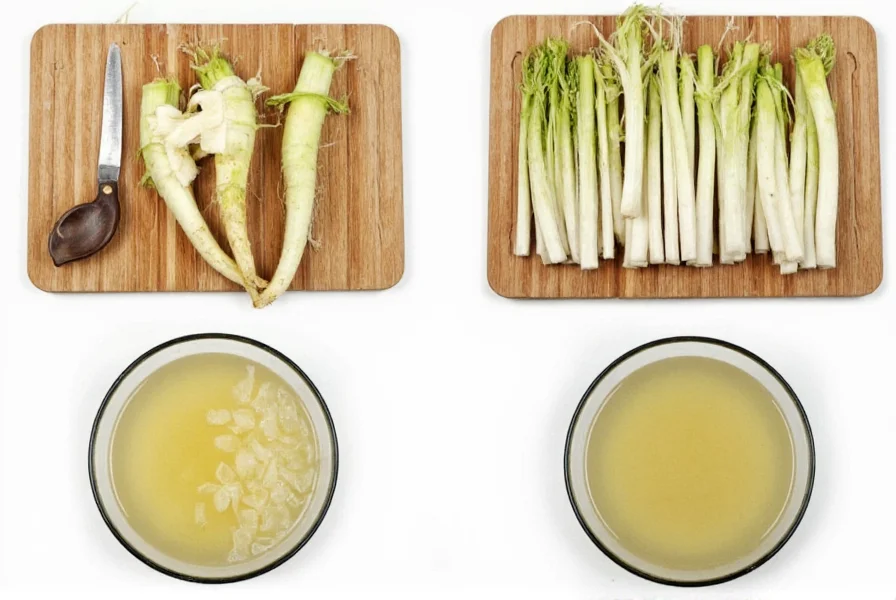 Fresh burdock root preparation showing peeling, slicing, and soaking process with vinegar water