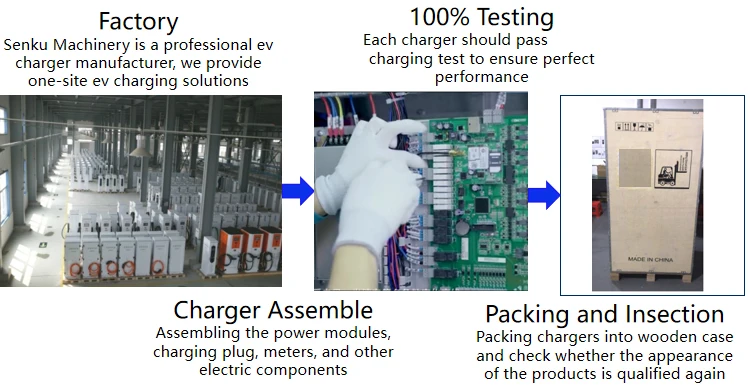 electric car charger