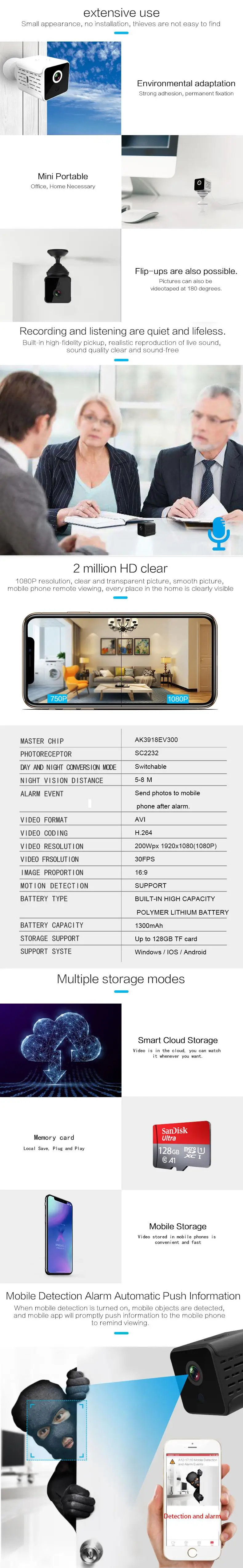 mini corner camera mini wifi camera hd 1080p