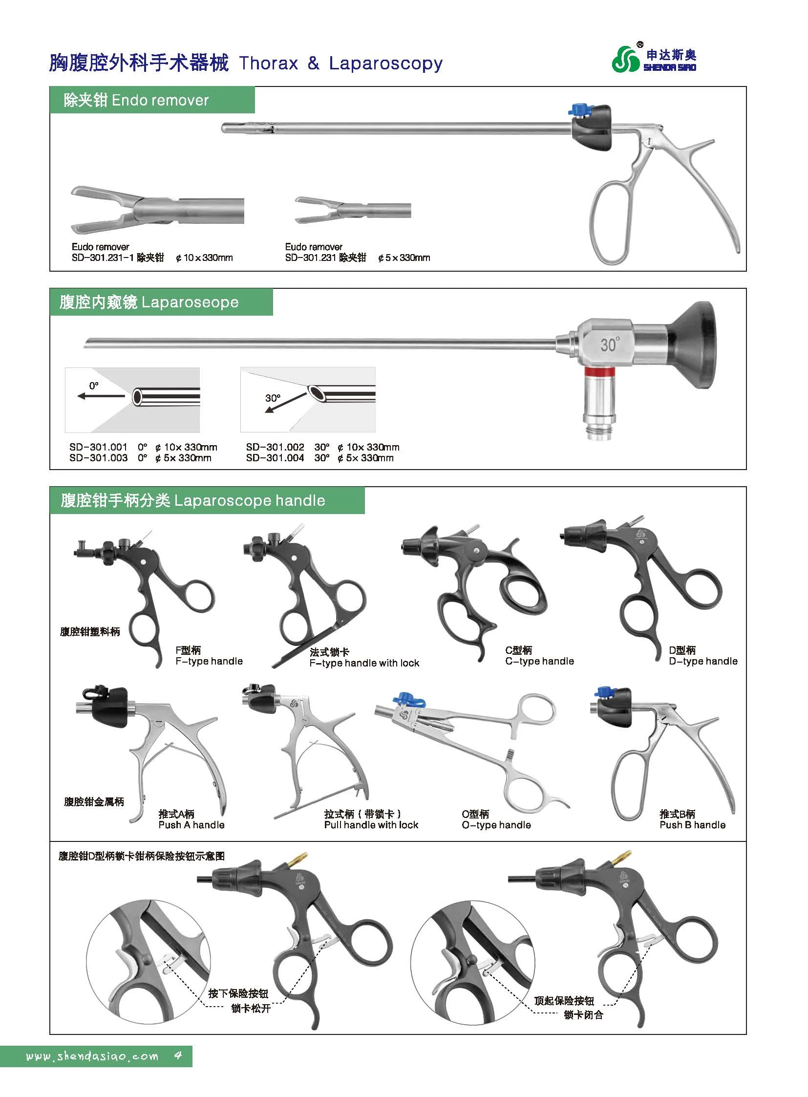 腹腔镜器械名称戳克图片