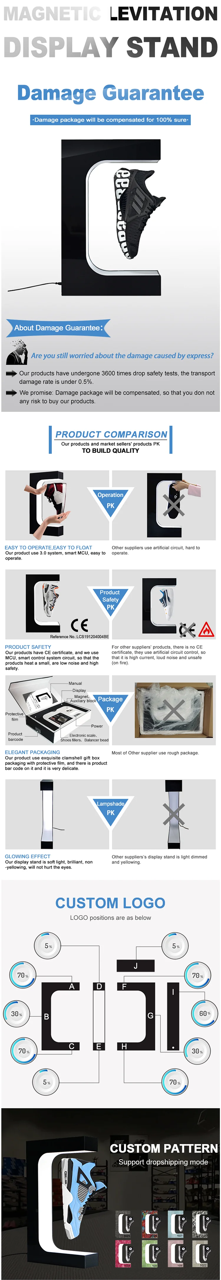 Highend Oem Customizable Sport Shoe Sneaker Led Lamp Rotating Acrylic