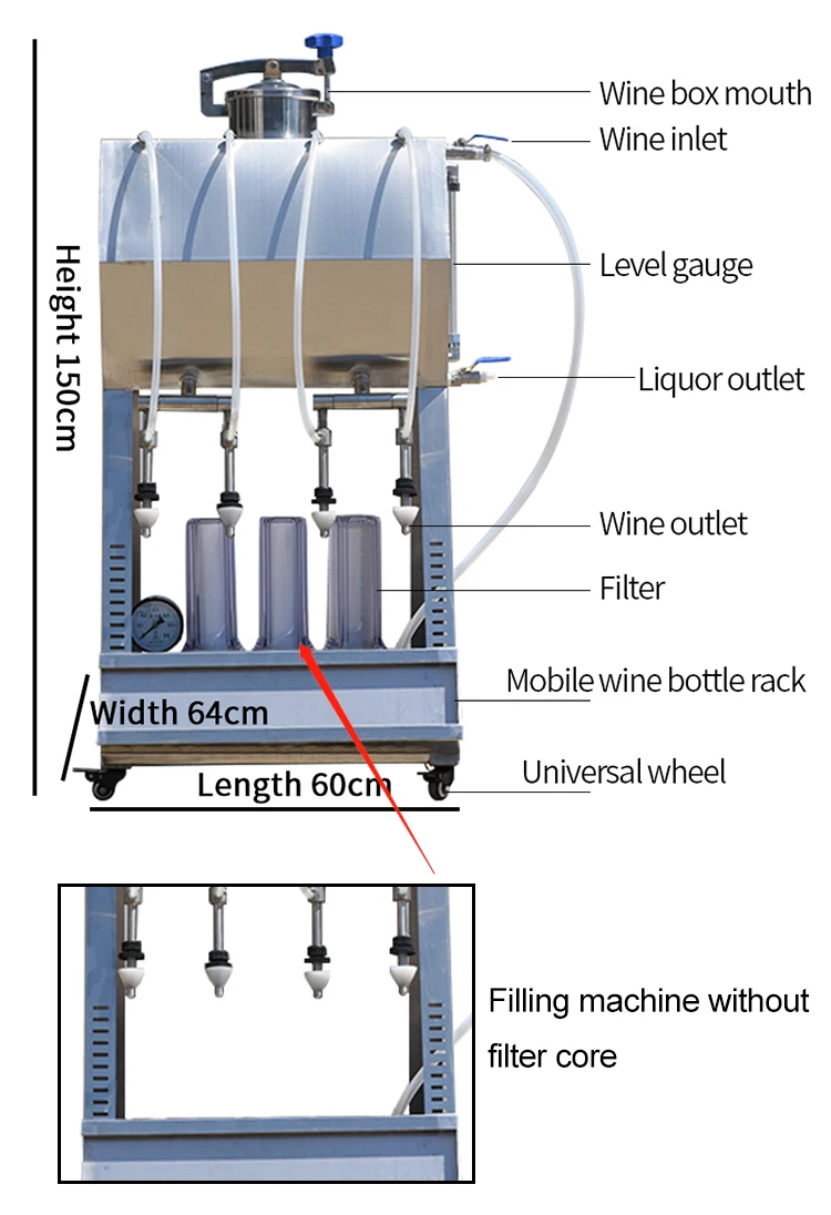 Wine Filling Machine Four Bottles Wine Bottle Filling Machine For Sale