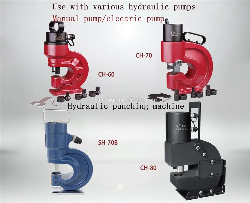hydraulic angle cutting tool