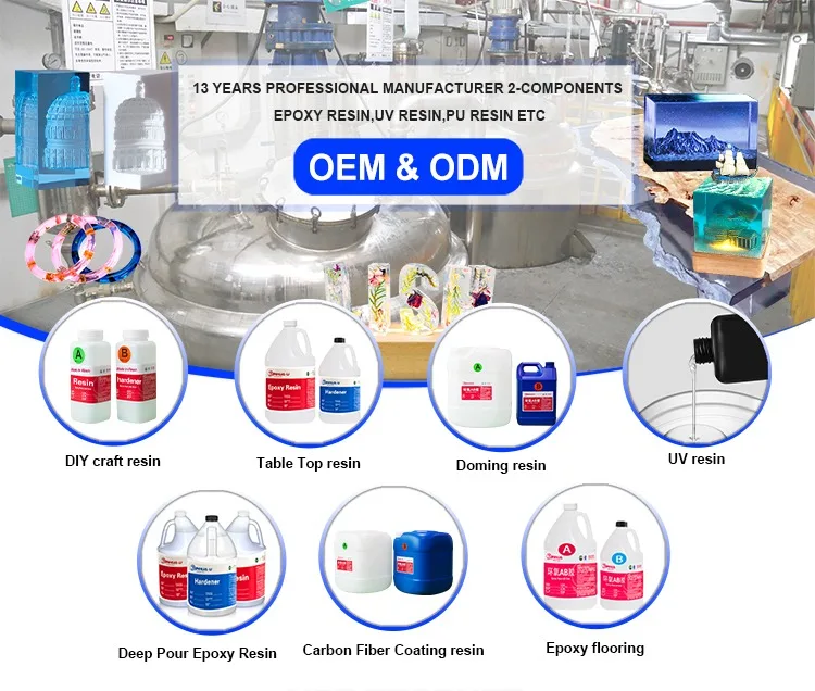 Guangdong Manufacurter OEM ODM Self Leveling Epoxy Resin Floor
