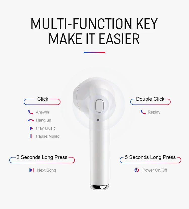 New product tws I7s earbuds portable earphone Wireless Bluetooth Earphone 5.0 stereo earbuds i8 I9S i12 i13 - ANKUX.COM