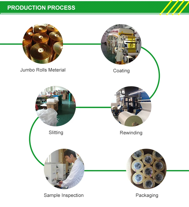 Low Moq Wholesale Wiring Harness Cloth Adhesive Fabric Tape For