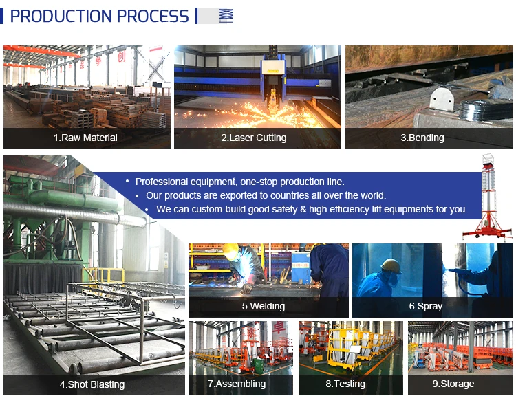 qiyun 3t movable medium height double mesa mid rise launch