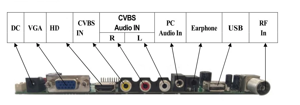 led cheap television tv