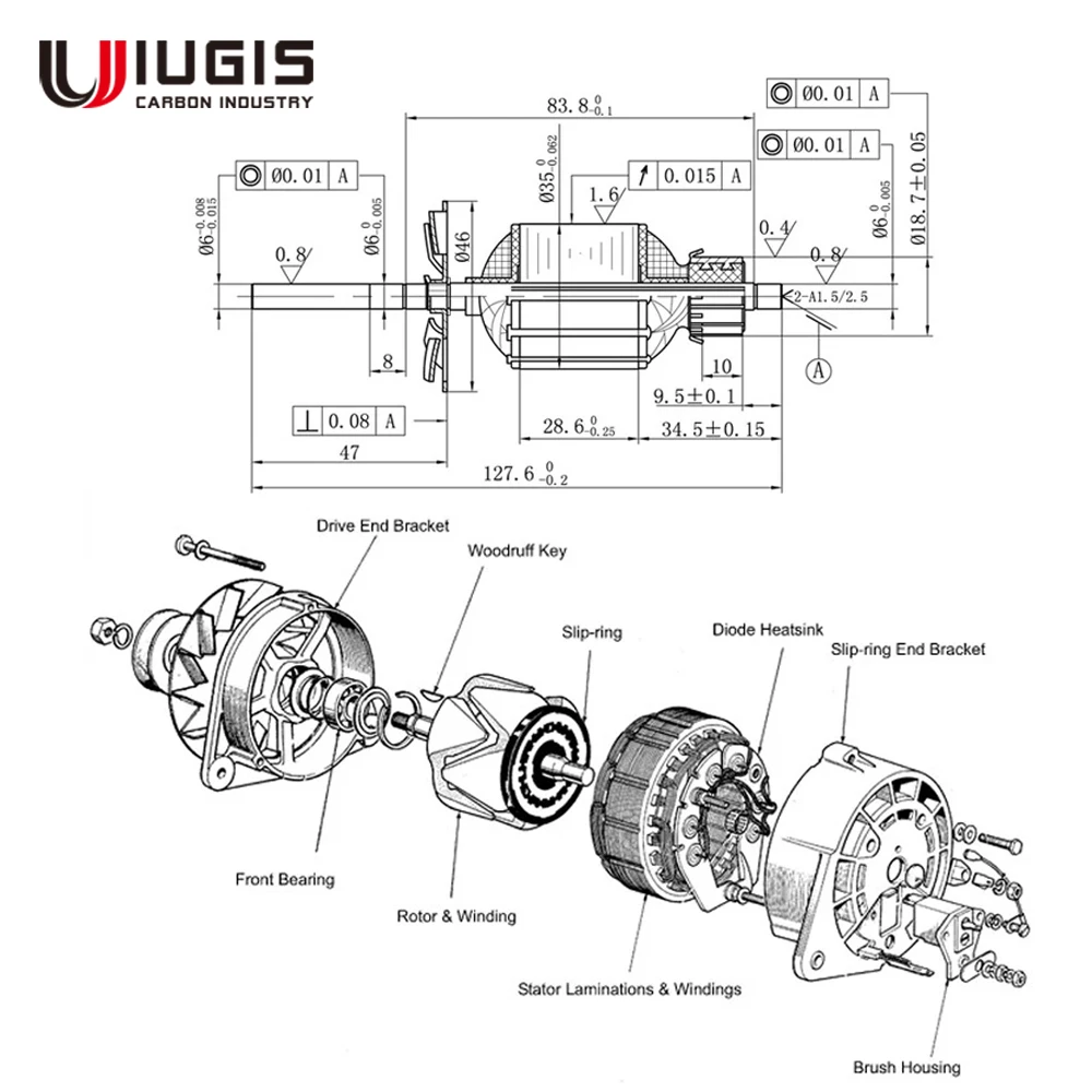 All Kinds Armature Rotors for DC Motor Products from Shanghai IUGIS