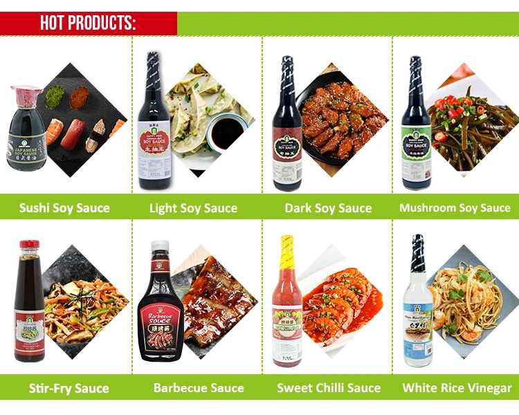 Hot Sell Products
