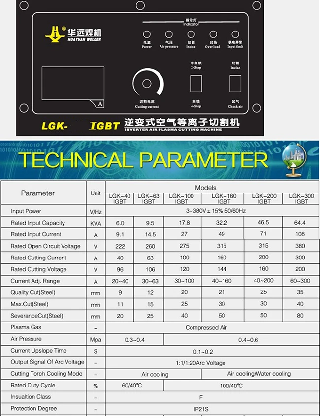 speci of plasma cutter.jpg