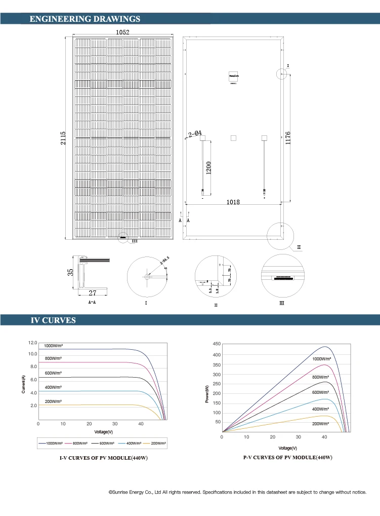 solar panel prices 450 watt