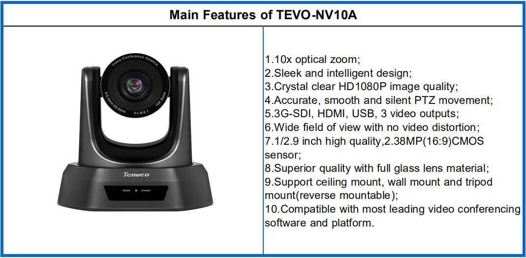 NV10A