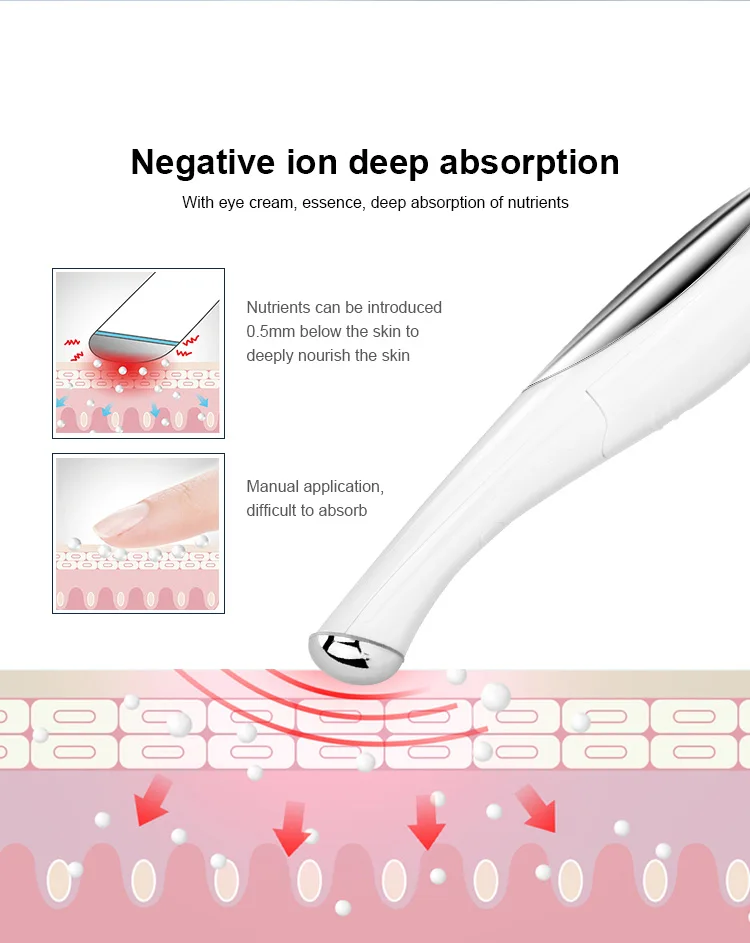 Electric Ionic Vibration Eye Cream Applicator Buy Eye Cream Applicator,Ionic Vibration Eye