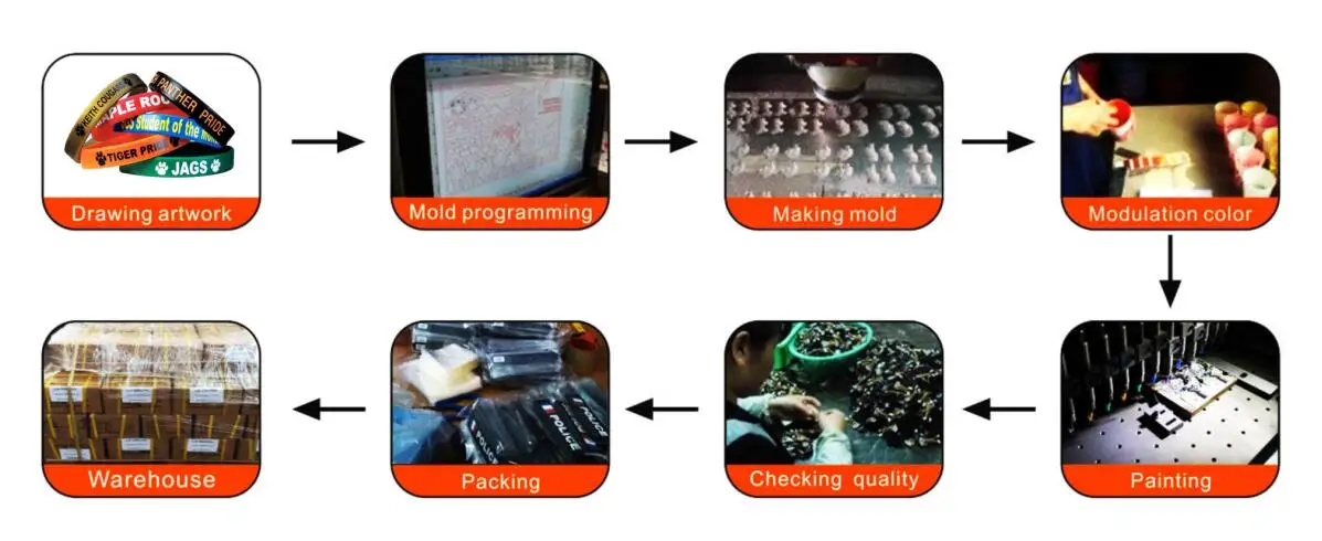 silicone wristbands production process