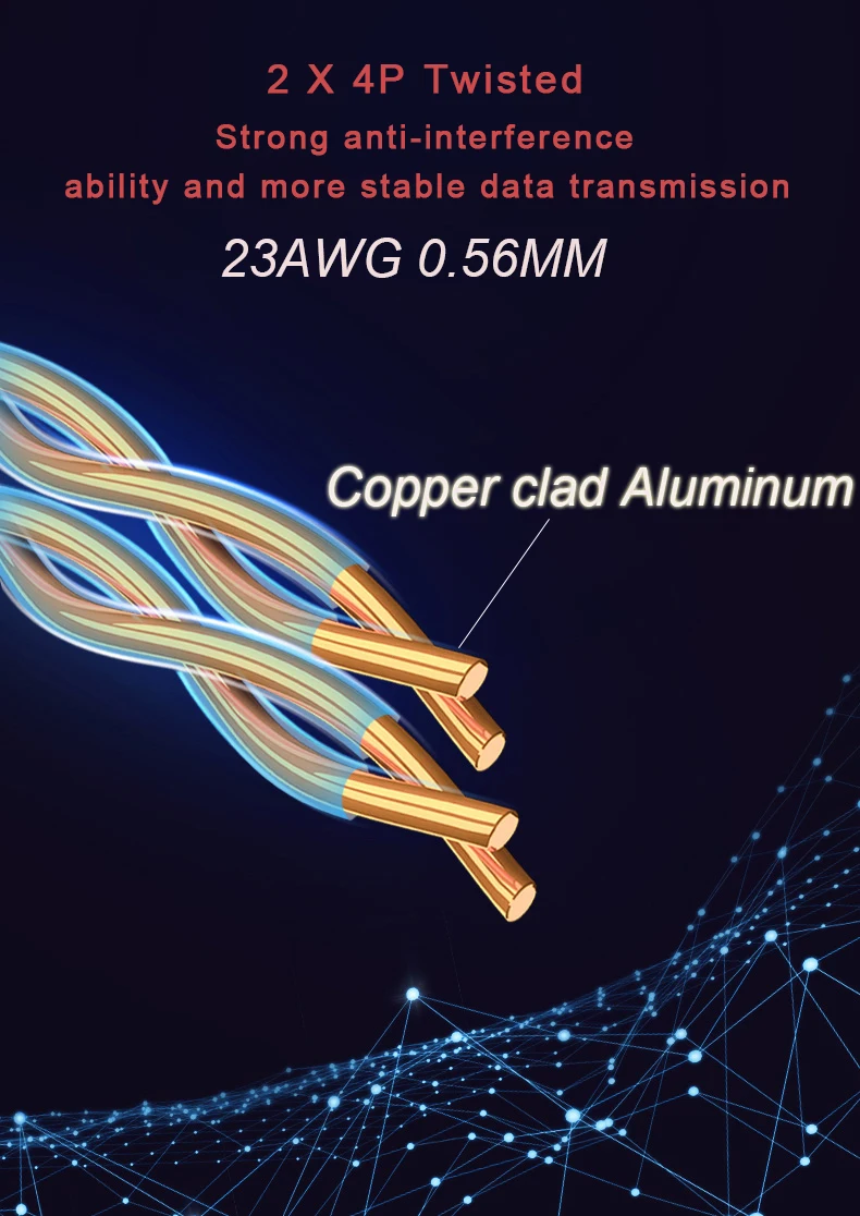 Cat6 Utp Ftp Stp Copper Cable Price Per Meter 4 Pair Lan 305m