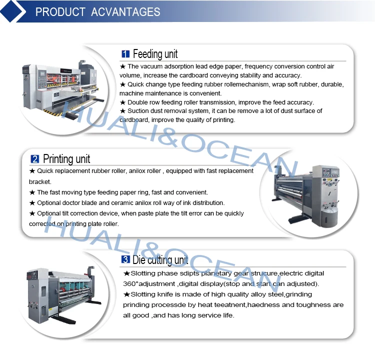 Huali High Speed Corrugated Carton Cardboard Automatic Flexo Printing Slotting Machine  13.jpg