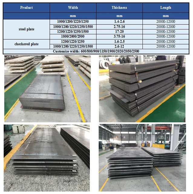 a572 g50 metal sheet steel slab s235jrg2 steel materials hot