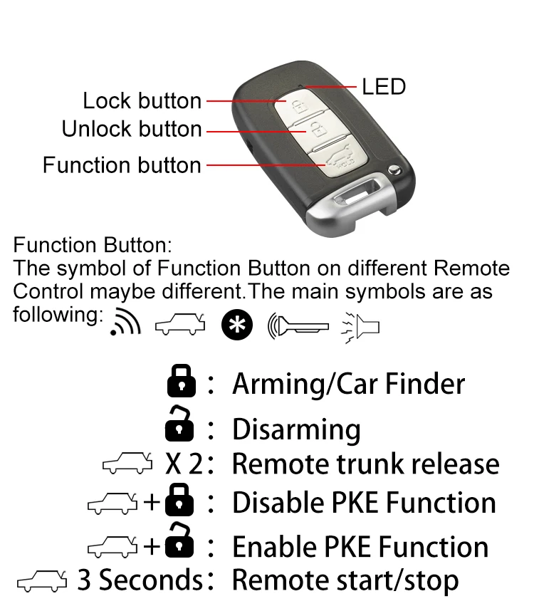Remote control(-Old)