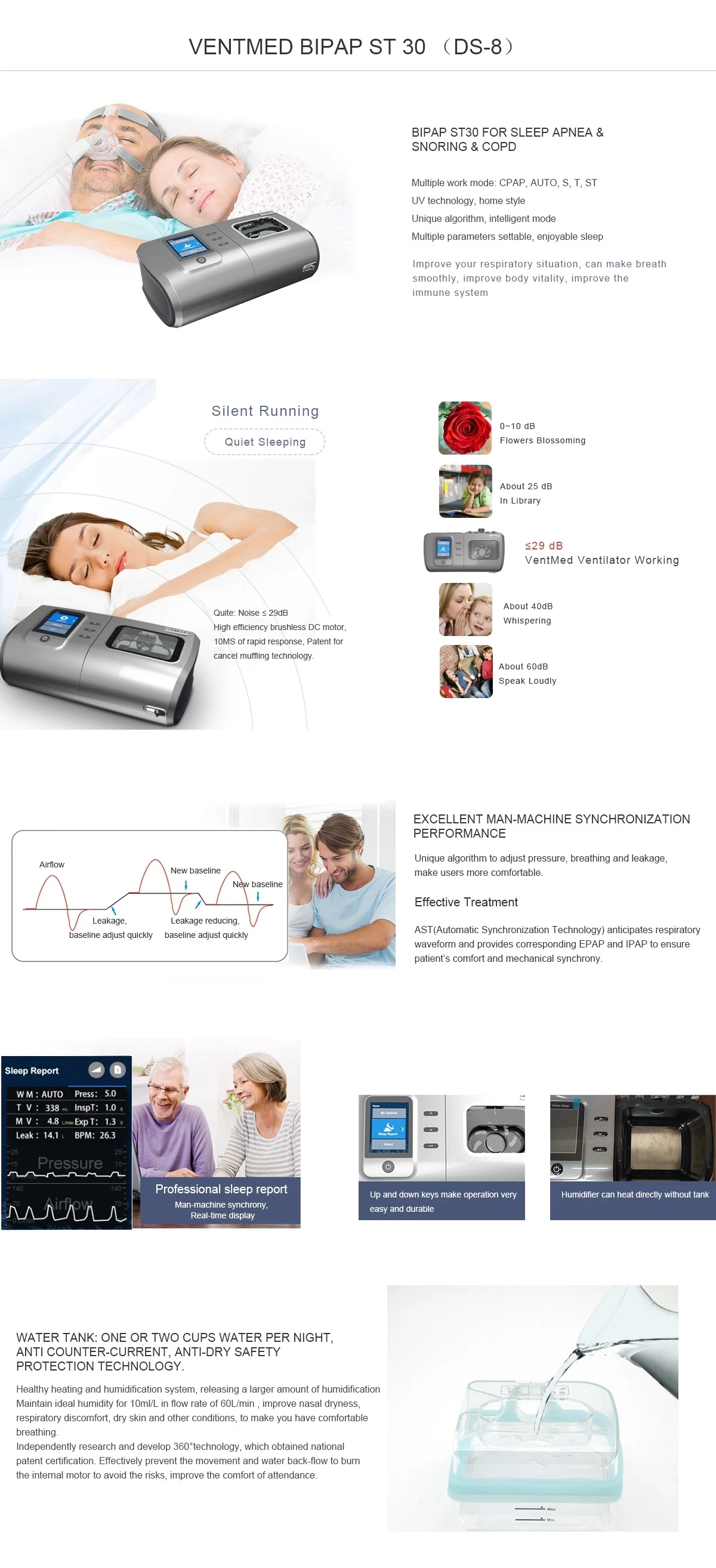 Lung Ventilator DS-8 Auto BiPAP ST30 Breathing Ventilator with Mask Respirator for Hospital