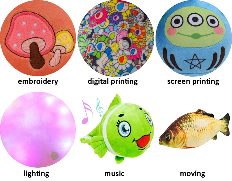 plush technology