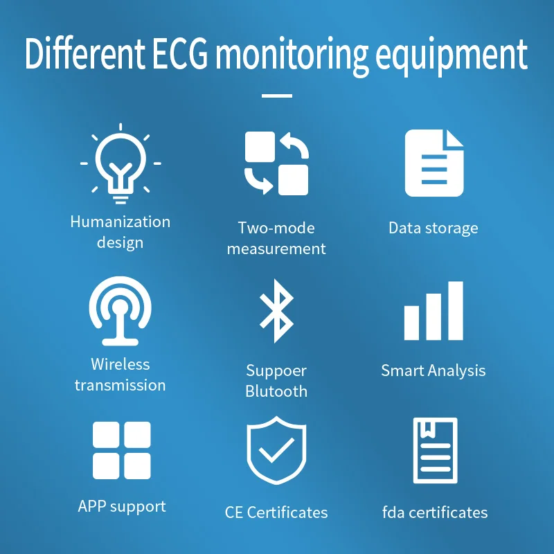 product monitor ecg clinical analytical instruments smart health ecg machine 3 channel medical-62