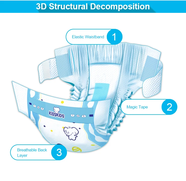 Kisskids Wholesale White Cotton Soft Baby Disposable Diaper Buy