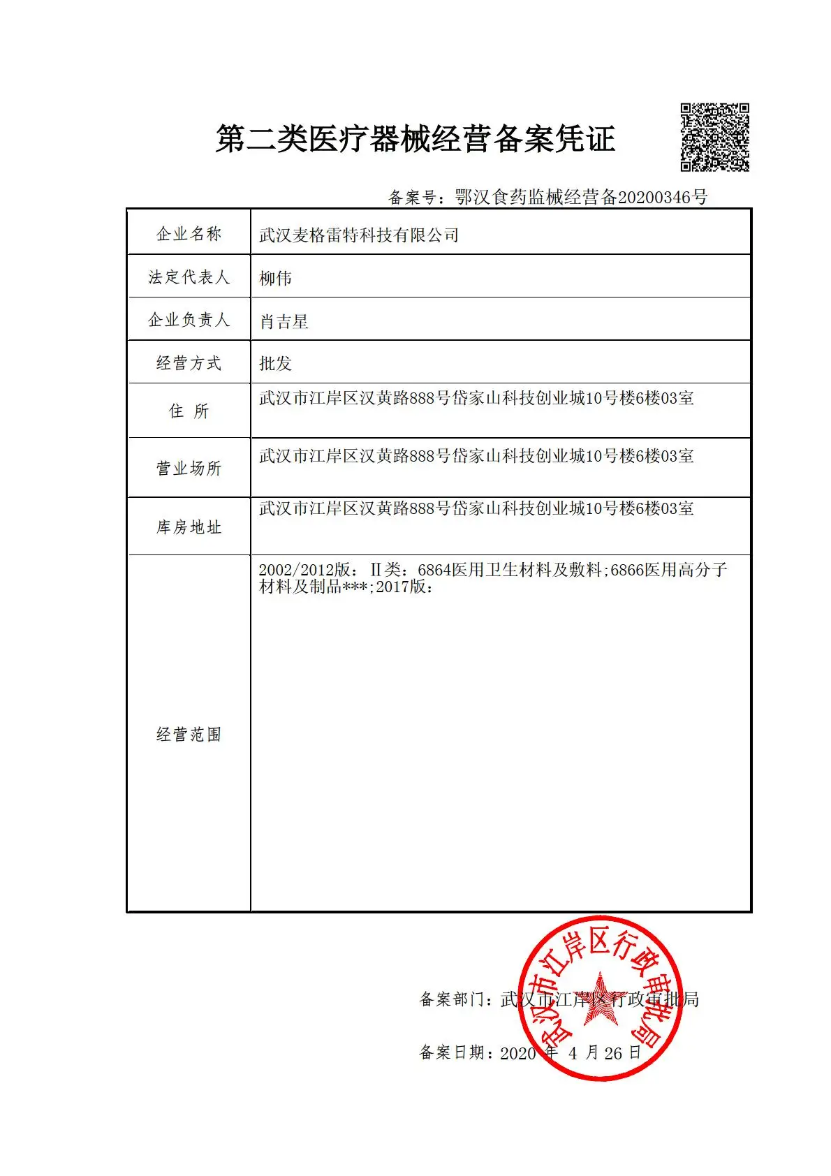 SPA Massage Cover manufacture