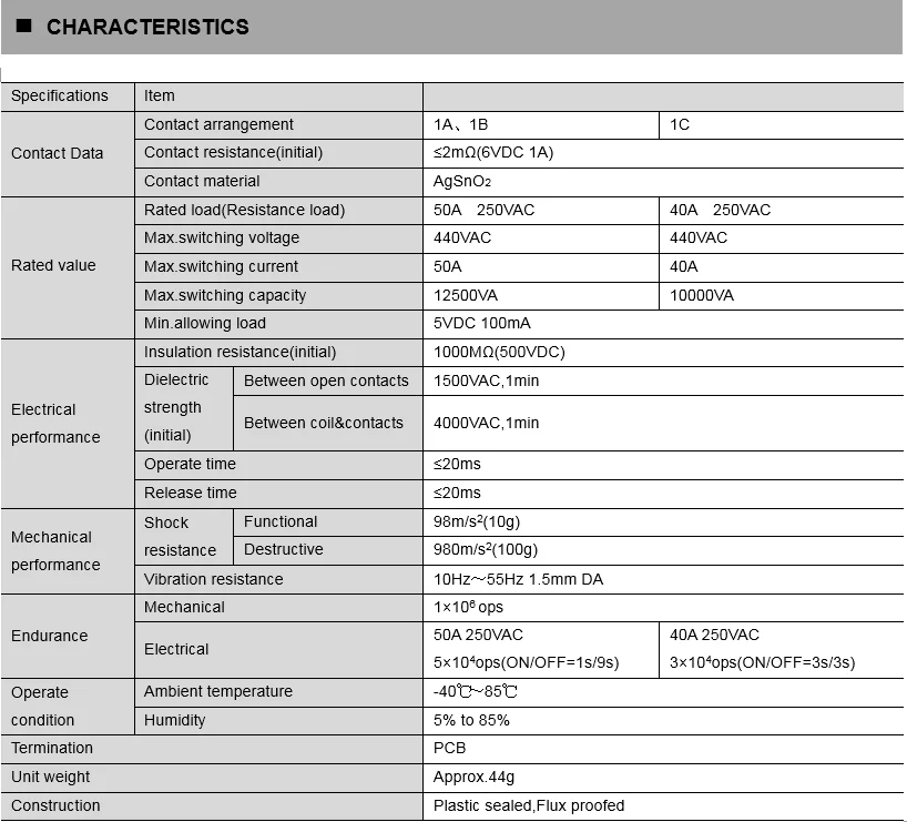 Standard Polarity Latching Relay 40A