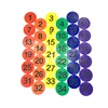 Sport equipment PVC 36pcs 1~36 numbers rubber marks sport game marks mat