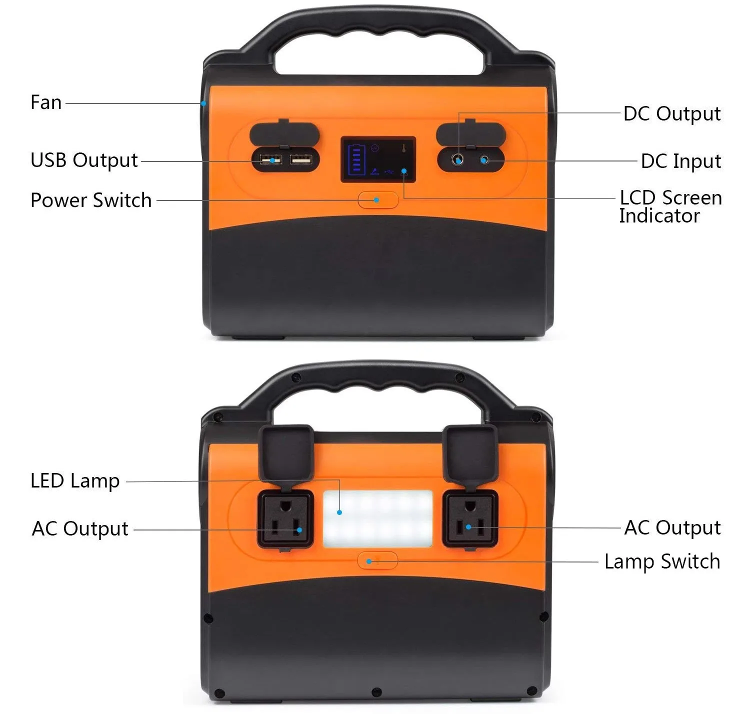 Portable power station 150W 39000mAH power bank solar power supply 110V battery home applances outdoor emergency - ANKUX.COM