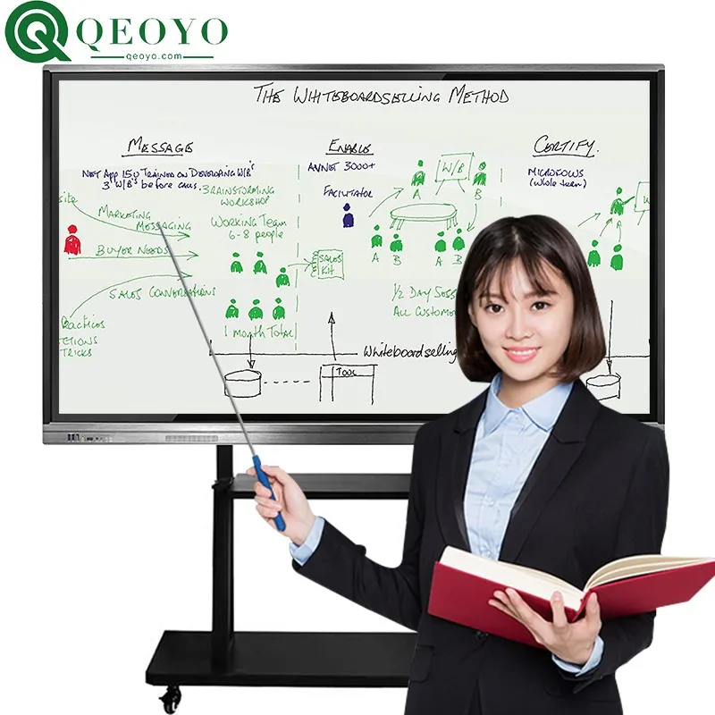 
Wholesale prices 65 inch led android interactive panel electronic whiteboard 