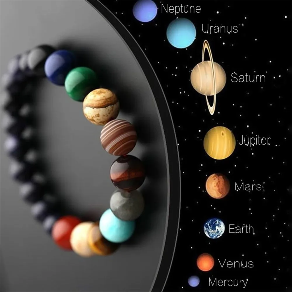 

Eight Planet Natural Stone Bracelet Universe Yoga Chakra Galaxy Solar System Beads Bracelet for Men Women Jewelry, As pic show