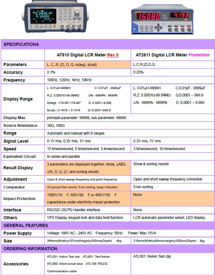 AT811 LCR meter Spe.jpg
