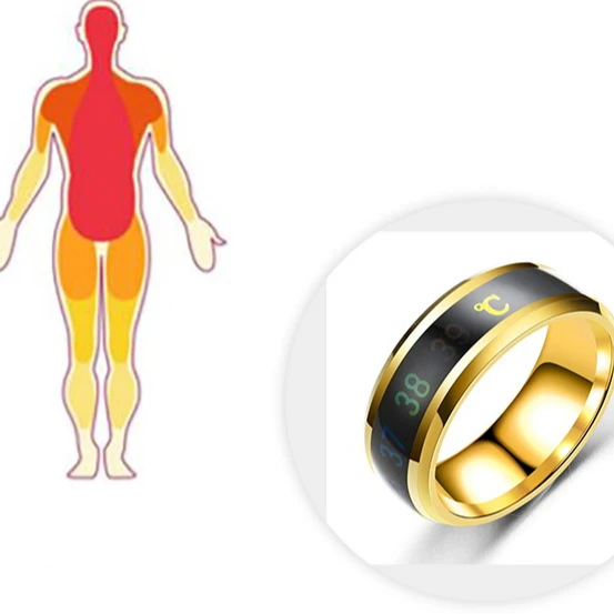 

New Fashion Smart Stainless Steel Classic Wedding Couple Modern oura smart temperature measurement titanium ring, Silver