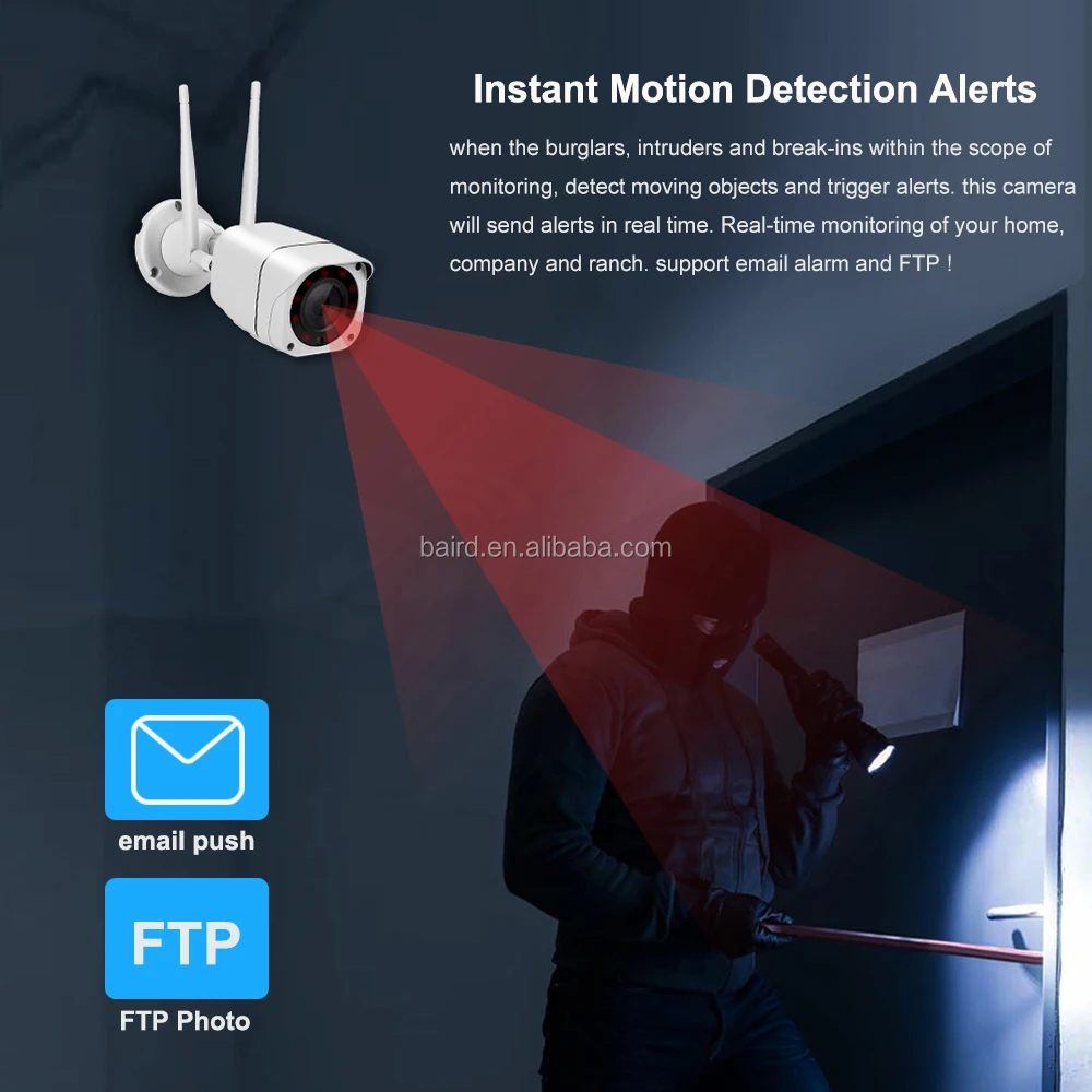 motion detection camera.jpg