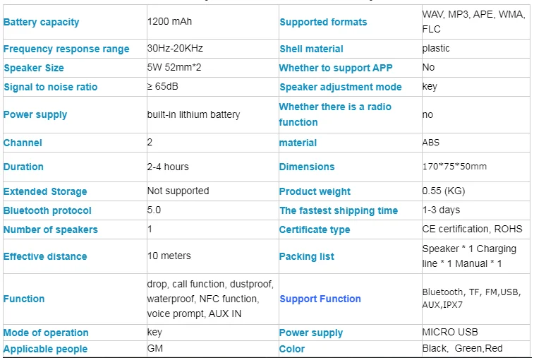 portable speaker bluetooth IPX7 waterproof outdoor BT speaker wireless with TWS Hifi stereo - ANKUX.COM