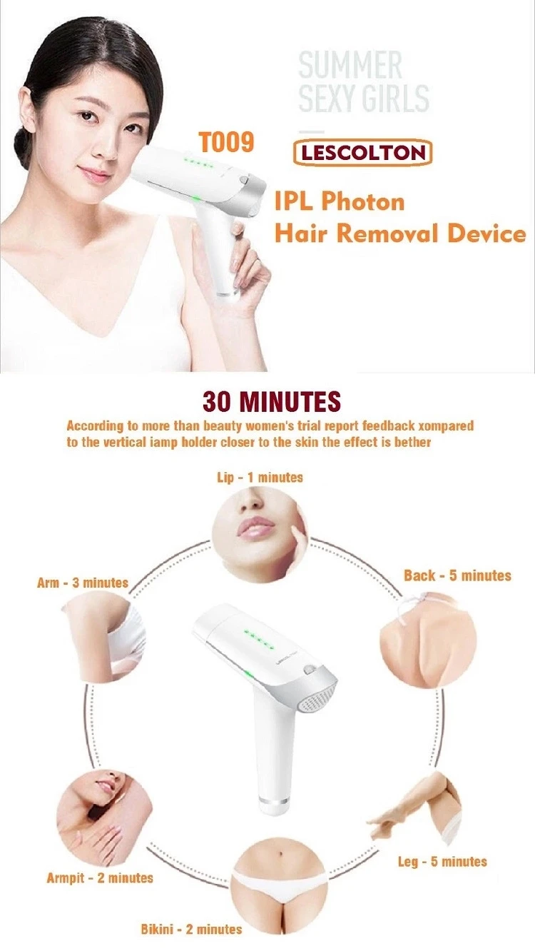 Beauty Personal Care Device Skin Whitening Machine Electric IPL Laser Hair Removal from Home Ce Pigment Removal Skin Tightening