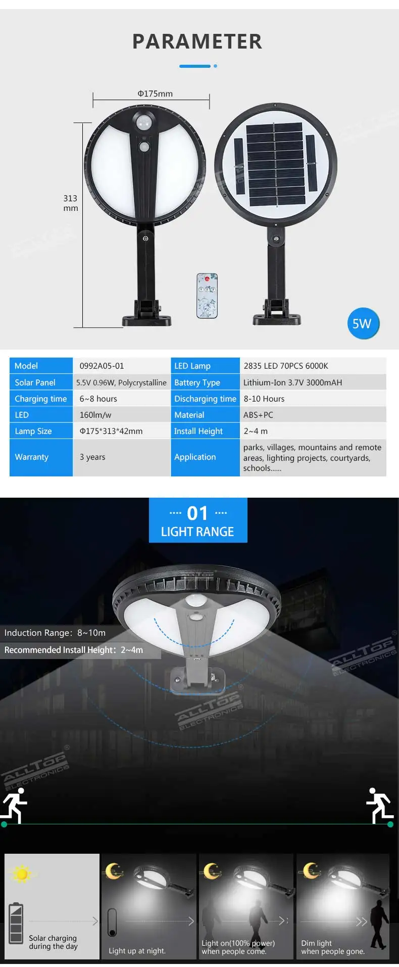 ALLTOP 2020 Newest products ABS material outdoor garden road smd 5w led solar wall lamp