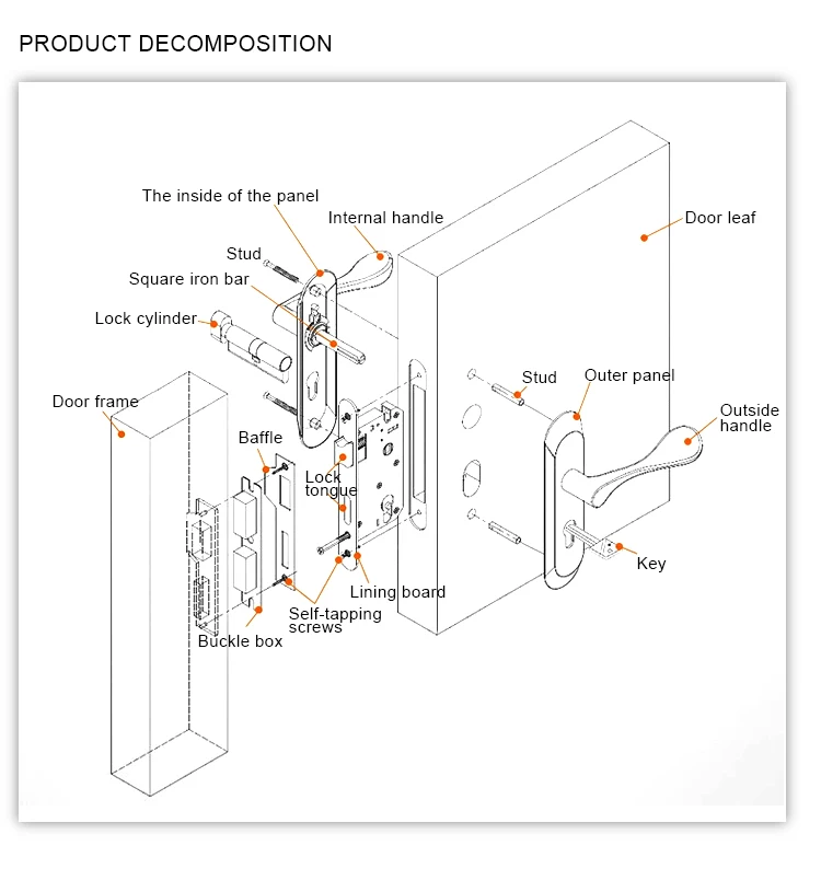 minghou wholesale customized mortise lock body repl