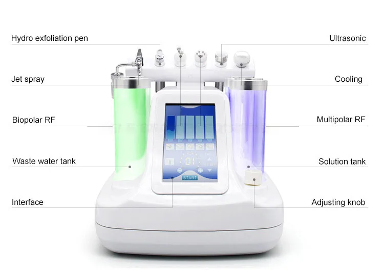facial cleaning machine